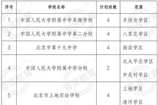 德国vs法国首发：克罗斯回归首秀，穆西亚拉哈弗茨先发